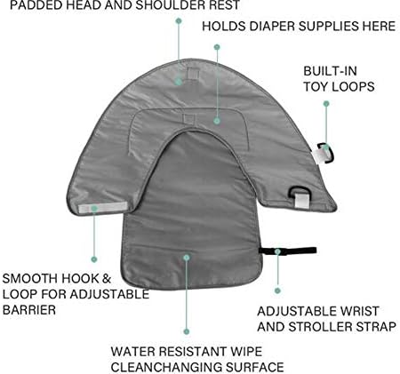 Alsmiley 3-in-1 Çok Fonksiyonlu Taşınabilir Bebek Bebek Katlanabilir Idrar Mat Su Geçirmez Nappy Çanta Bezi Değiştirme Kapak