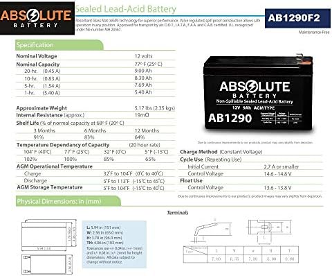 Jilet W15130412003 için 4 Paket AB1290 12V 9AH SLA Pil Değiştirme